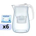 AQUAPHOR filtrační konvice Onyx + 6 vložek MAXFOR+