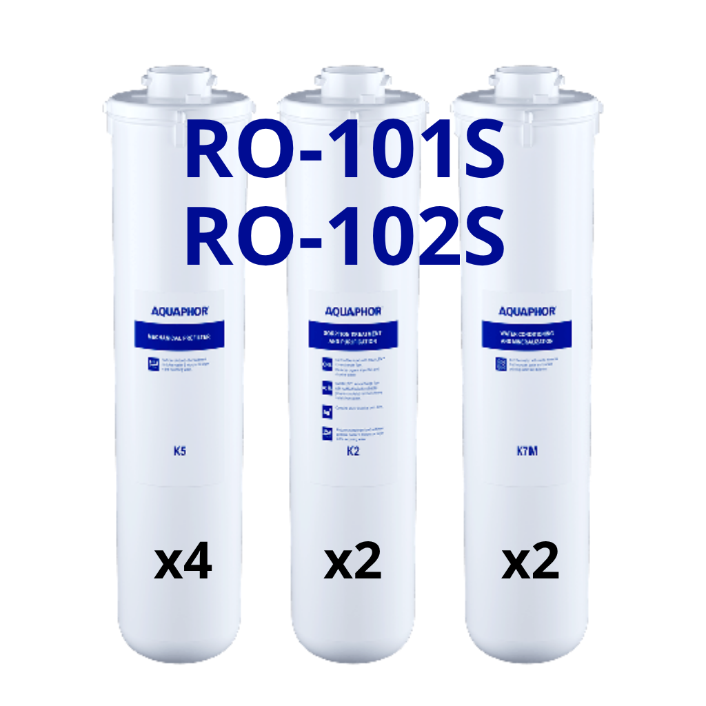 [531102] AQUAPHOR RO-101S / RO-102S (Morion) – dvouletá sada filtračních modulů bez membrány