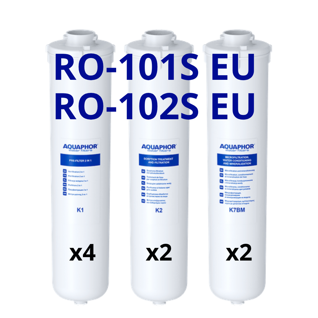 [531105] AQUAPHOR RO-101S EU / RO-102S EU – dvouletá sada filtračních modulů bez membrány